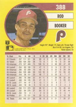 Rod Booker  baseball card collectible - Main Image 2