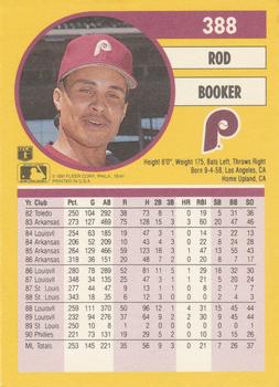 Rod Booker  baseball card collectible - Main Image 2