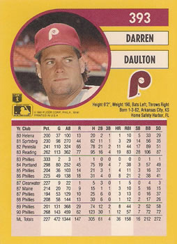 Darren Daulton  baseball card collectible - Main Image 2