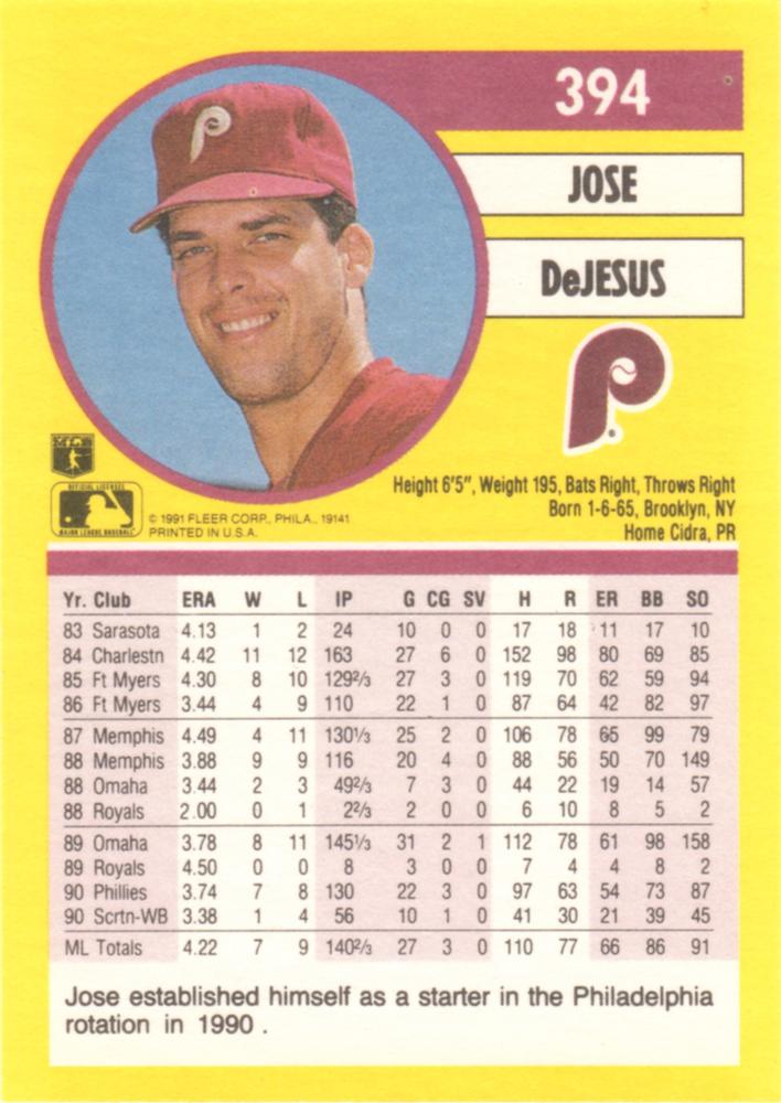 Jose DeJesus  baseball card collectible - Main Image 2