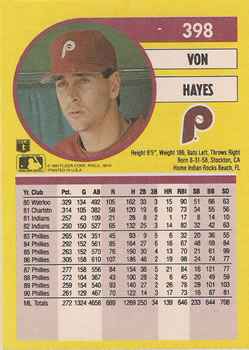 Von Hayes  baseball card collectible - Main Image 2