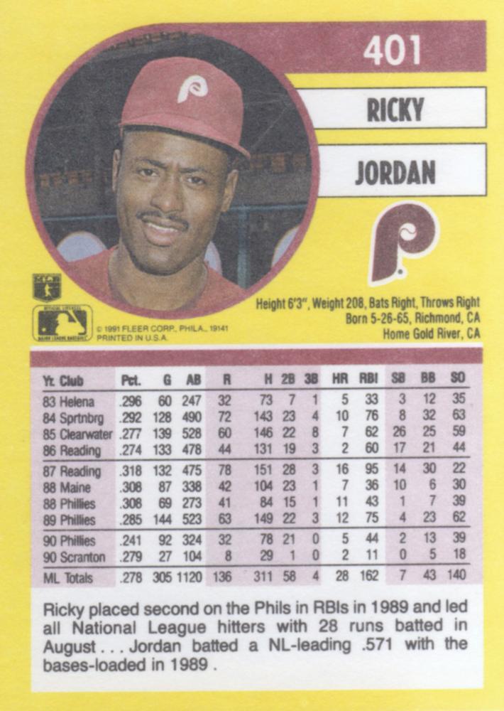 Ricky Jordan  baseball card collectible - Main Image 2