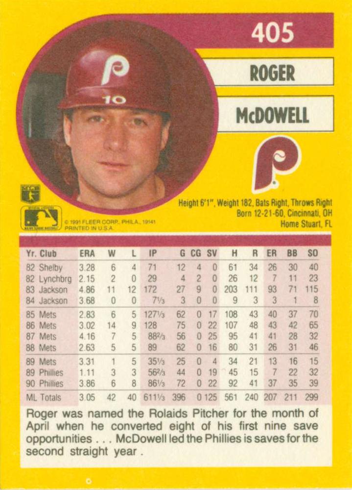 Roger McDowell  baseball card collectible - Main Image 2