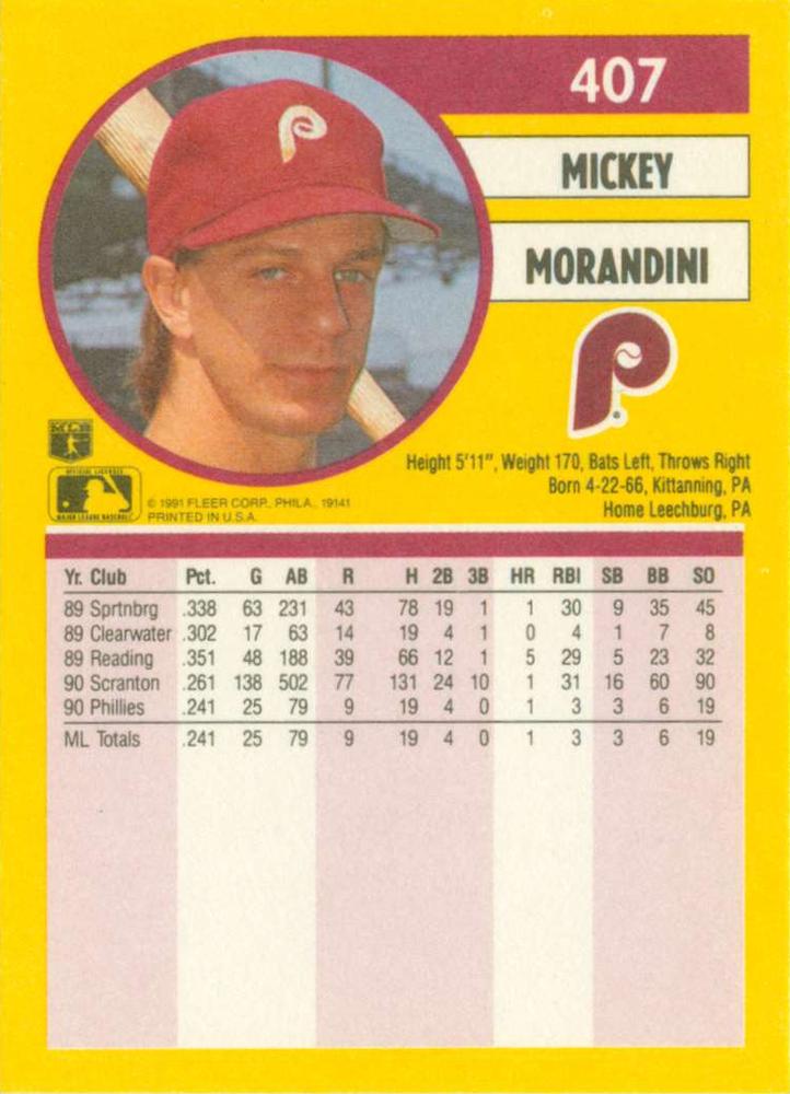 Mickey Morandini  baseball card collectible - Main Image 2