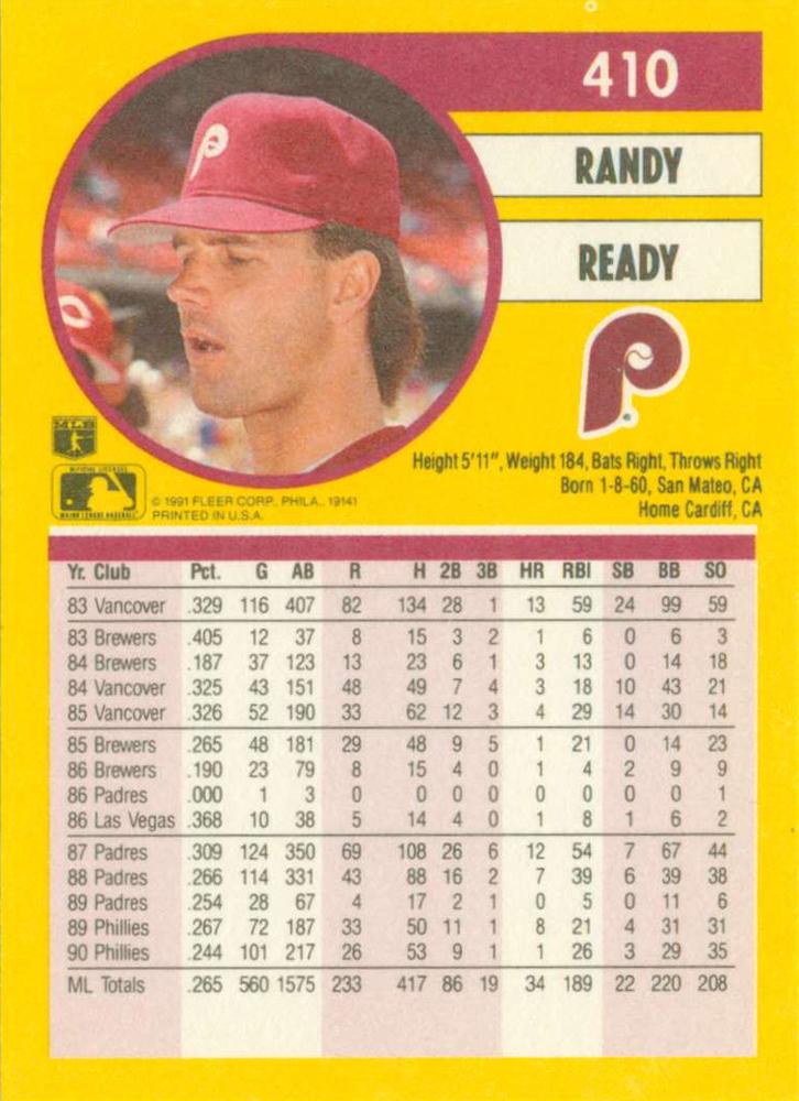 Randy Ready  baseball card collectible - Main Image 2