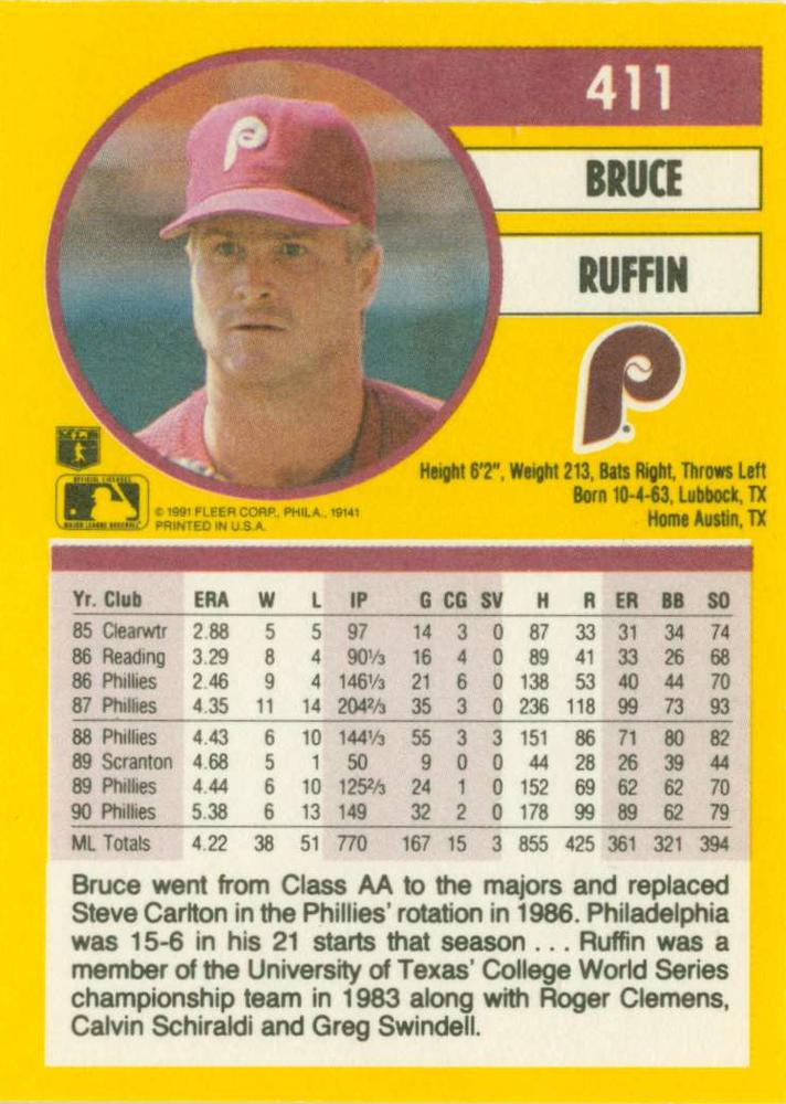 Bruce Ruffin  baseball card collectible - Main Image 2