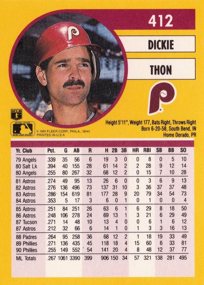 Dickie Thon  baseball card collectible - Main Image 2