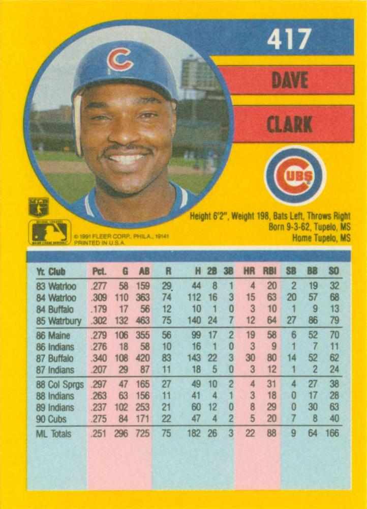 Dave Clark  baseball card collectible - Main Image 2