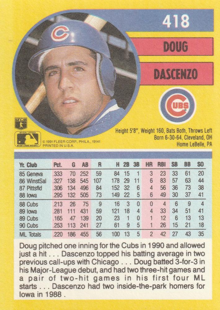Doug Dascenzo  baseball card collectible - Main Image 2