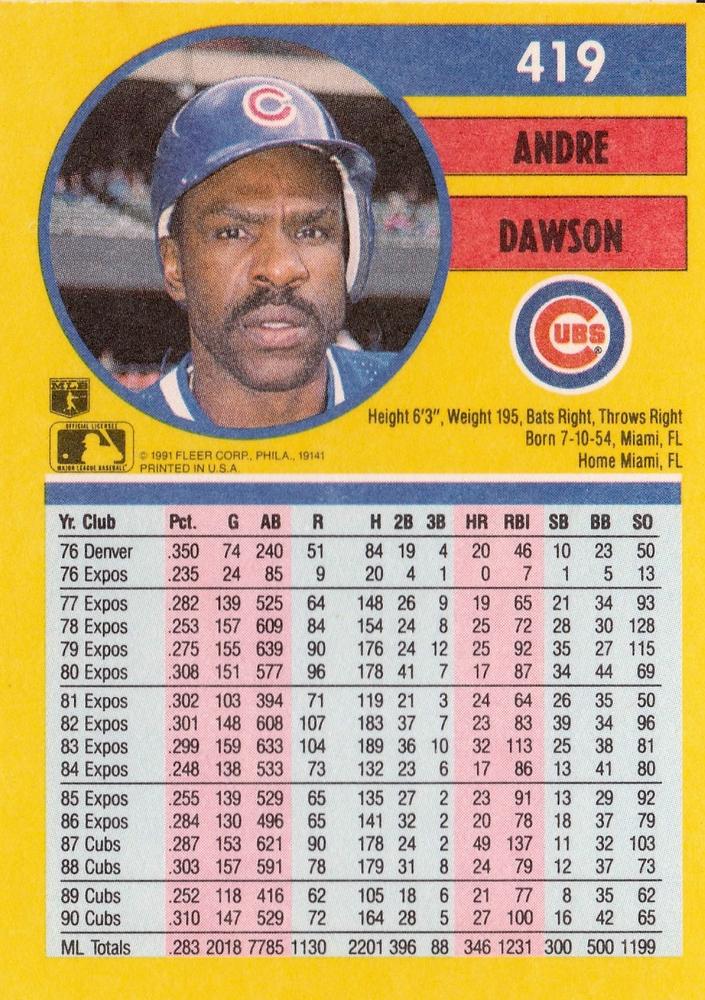 Andre Dawson  baseball card collectible - Main Image 2