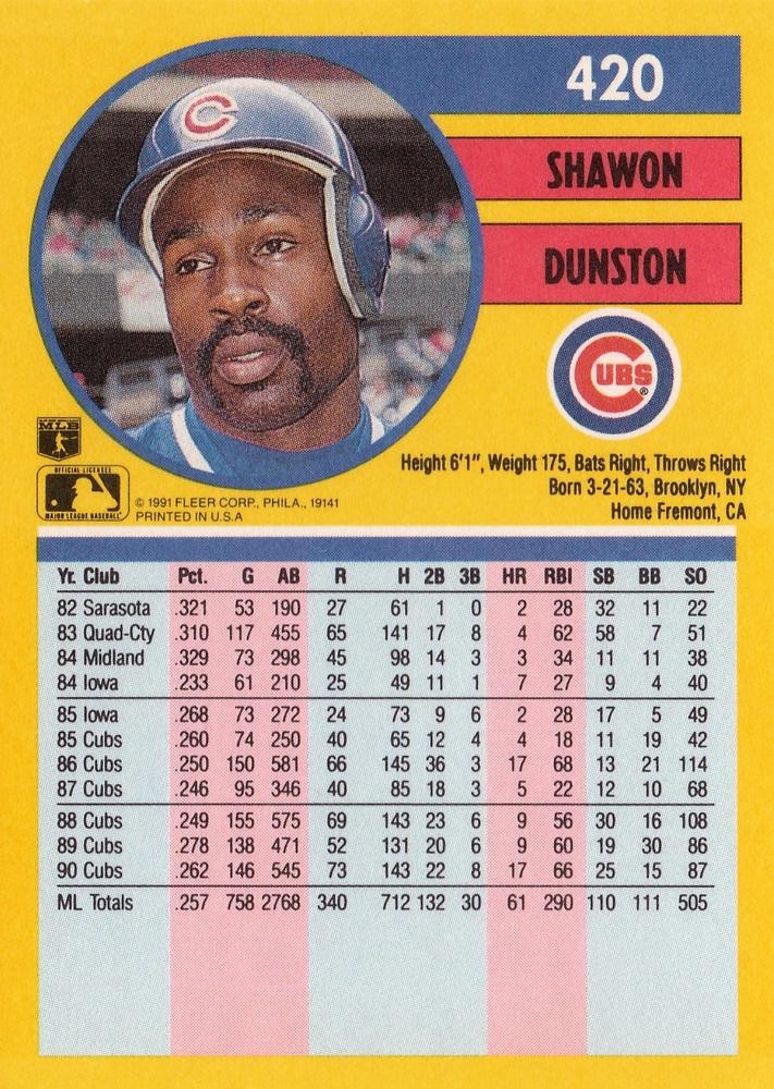 Shawon Dunston  baseball card collectible - Main Image 2