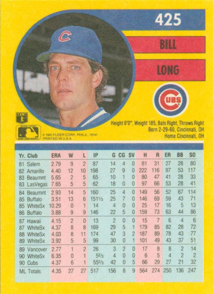 Bill Long  baseball card collectible - Main Image 2