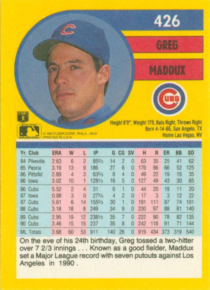 Greg Maddux  baseball card collectible - Main Image 2