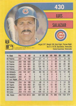 Luis Salazar  baseball card collectible - Main Image 2