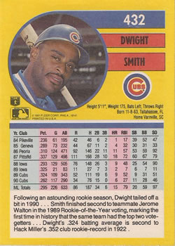 Dwight Smith  baseball card collectible - Main Image 2