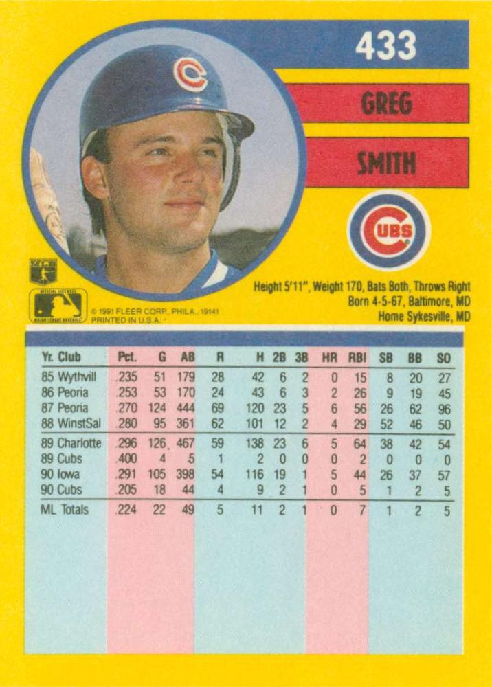 Greg Smith  baseball card collectible - Main Image 2