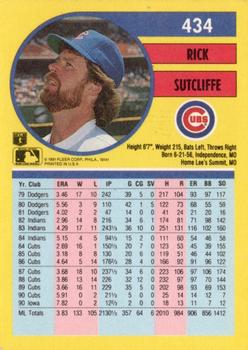 Rick Sutcliffe  baseball card collectible - Main Image 2