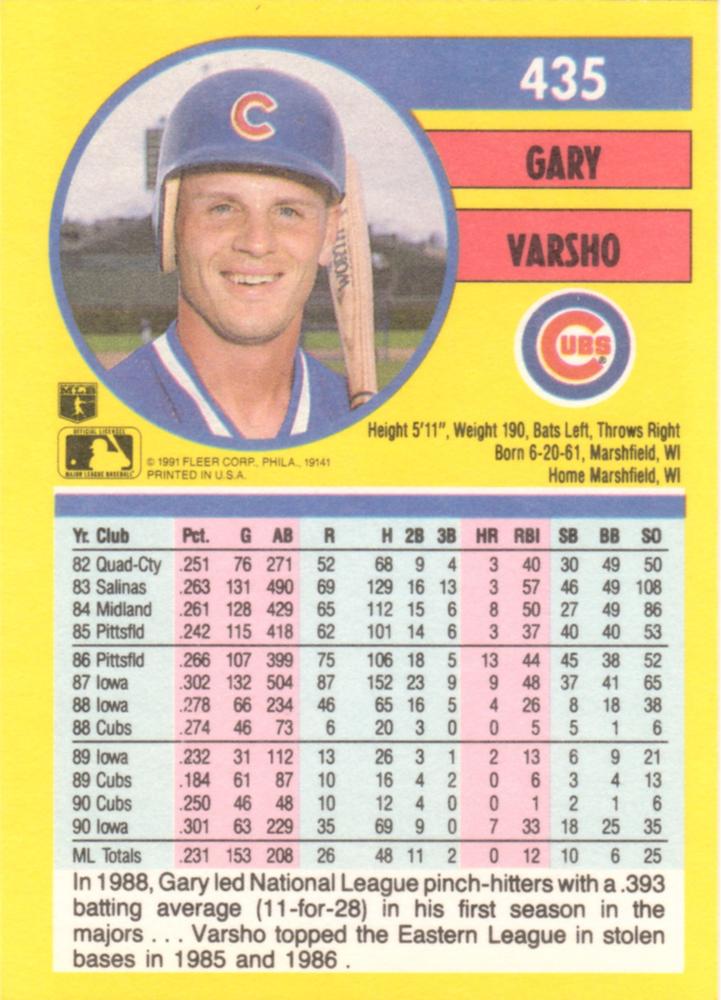 Gary Varsho  baseball card collectible - Main Image 2