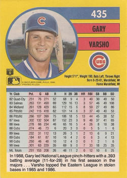 Gary Varsho  baseball card collectible - Main Image 2