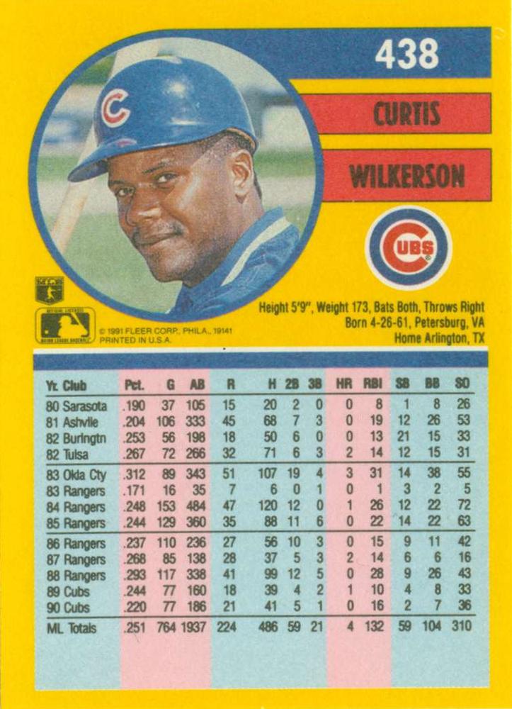 Curtis Wilkerson  baseball card collectible - Main Image 2