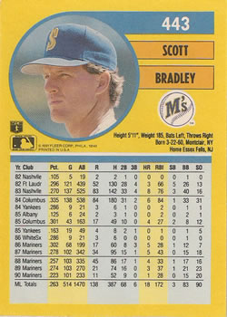 Scott Bradley  baseball card collectible - Main Image 2