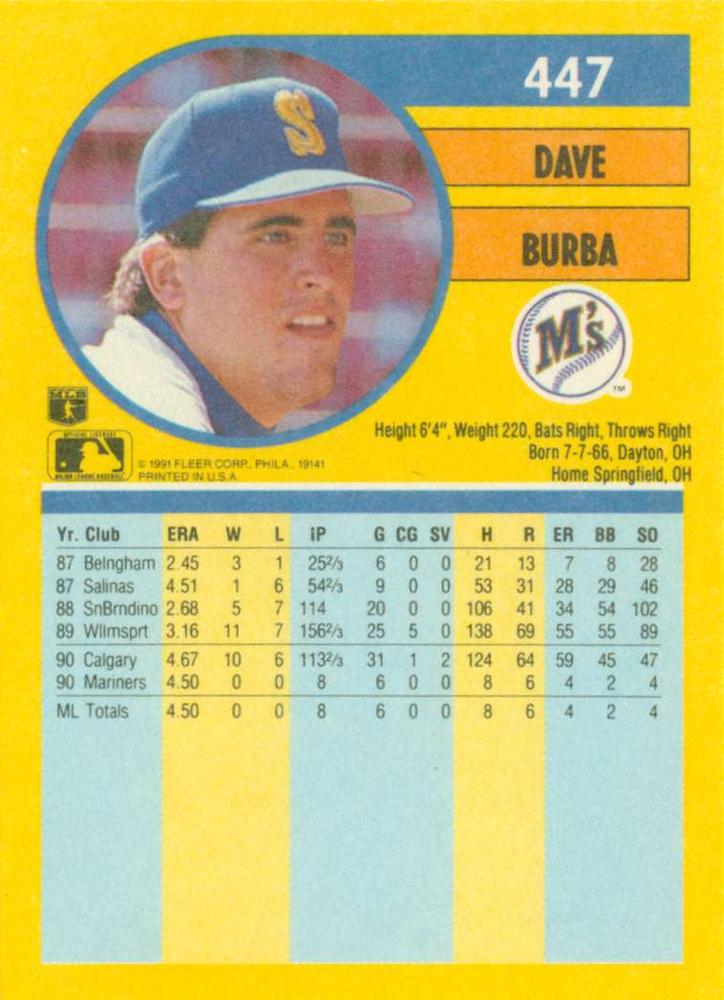 Dave Burba  baseball card collectible - Main Image 2