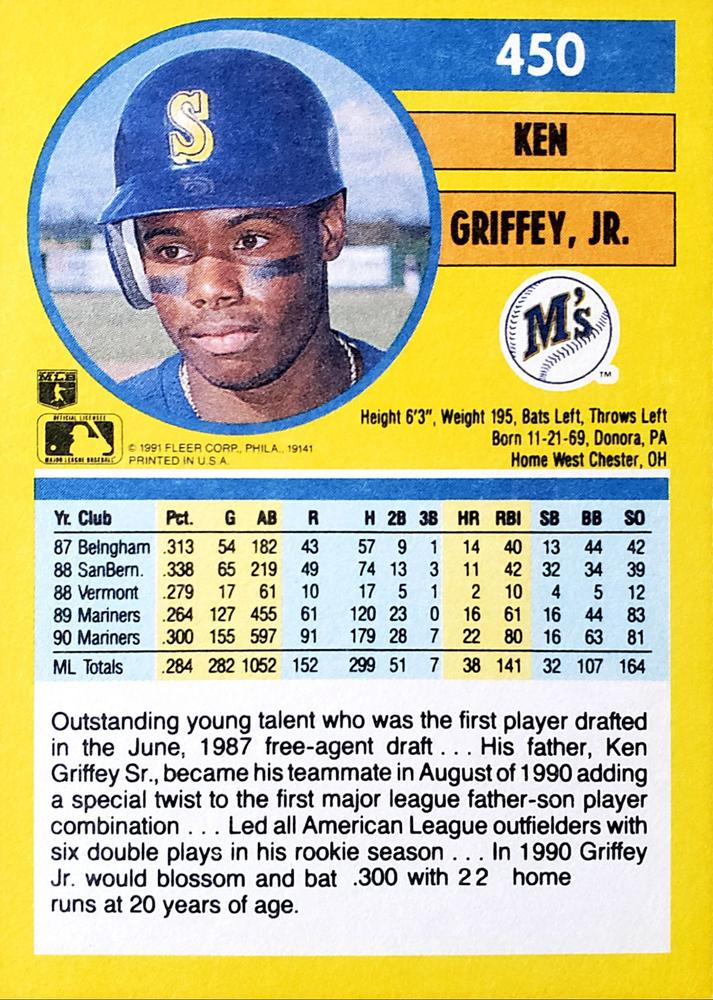 Ken Griffey, Jr.  baseball card collectible - Main Image 2