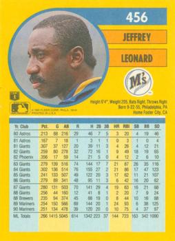 Jeffrey Leonard  baseball card collectible - Main Image 2