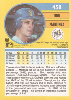 Tino Martinez  baseball card collectible - Main Image 2