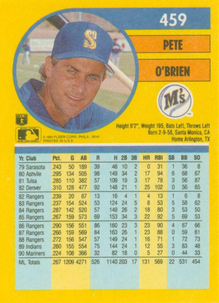Pete O’Brien  baseball card collectible - Main Image 2