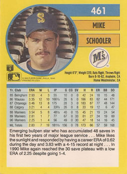 Mike Schooler  baseball card collectible - Main Image 2