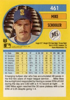 Mike Schooler  baseball card collectible - Main Image 2
