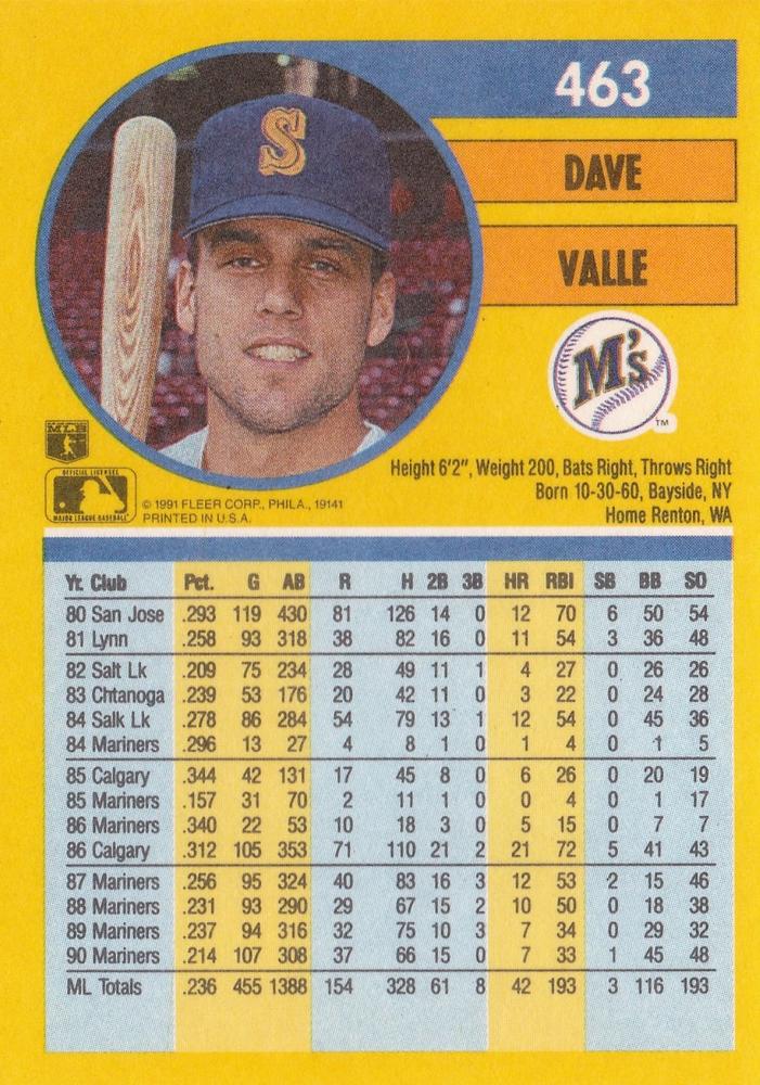 Dave Valle  baseball card collectible - Main Image 2