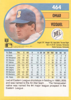 Omar Vizquel  baseball card collectible - Main Image 2