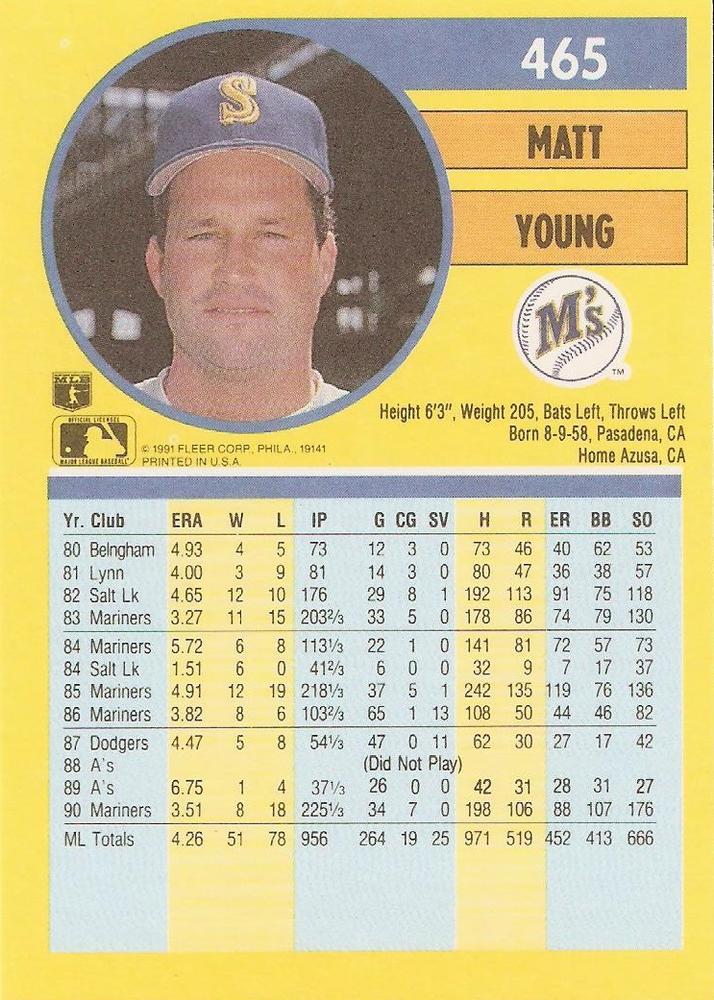 Matt Young  baseball card collectible - Main Image 2