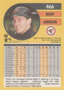 Brady Anderson  baseball card collectible - Main Image 2