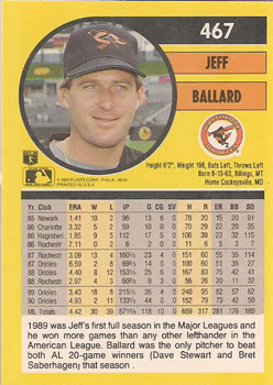 Jeff Ballard  baseball card collectible - Main Image 2