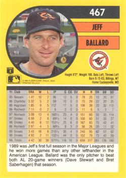 Jeff Ballard  baseball card collectible - Main Image 2