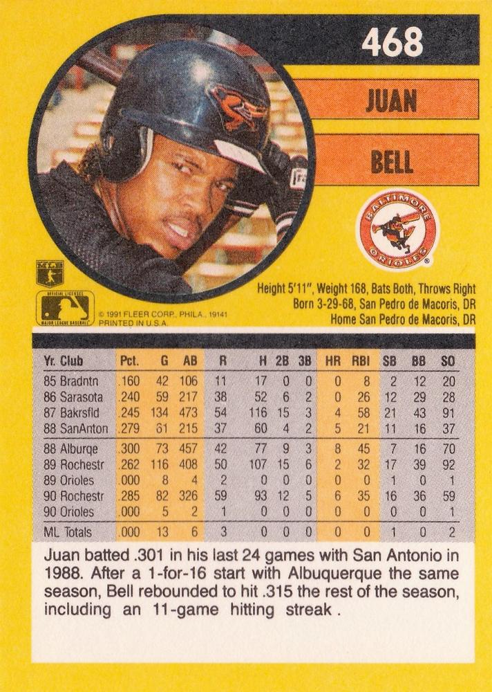 Juan Bell  baseball card collectible - Main Image 2