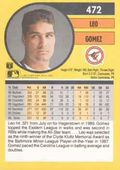 Leo Gomez  baseball card collectible - Main Image 2