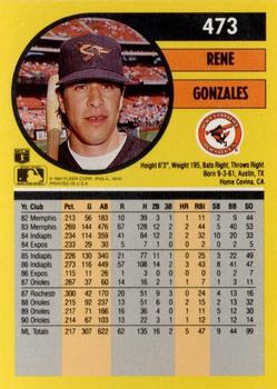 Rene Gonzales  baseball card collectible - Main Image 2