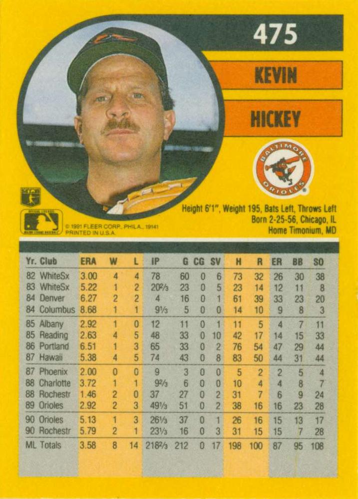 Kevin Hickey  baseball card collectible - Main Image 2