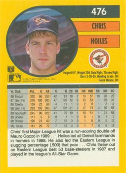 Chris Hoiles  baseball card collectible - Main Image 2