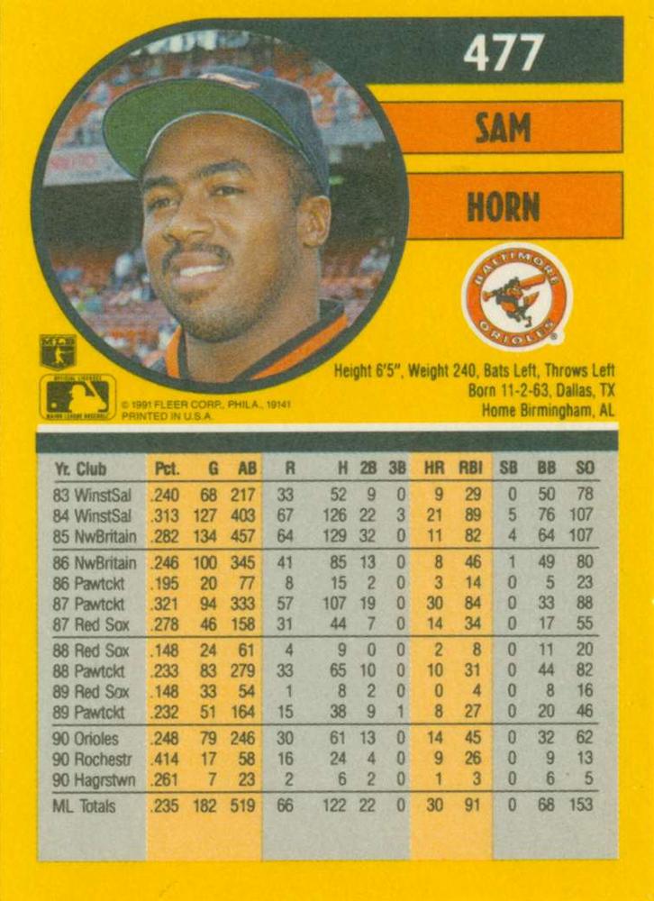 Sam Horn  baseball card collectible - Main Image 2