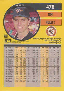 Tim Hulett  baseball card collectible - Main Image 2