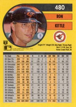 Ron Kittle  baseball card collectible - Main Image 2