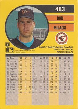 Bob Milacki  baseball card collectible - Main Image 2