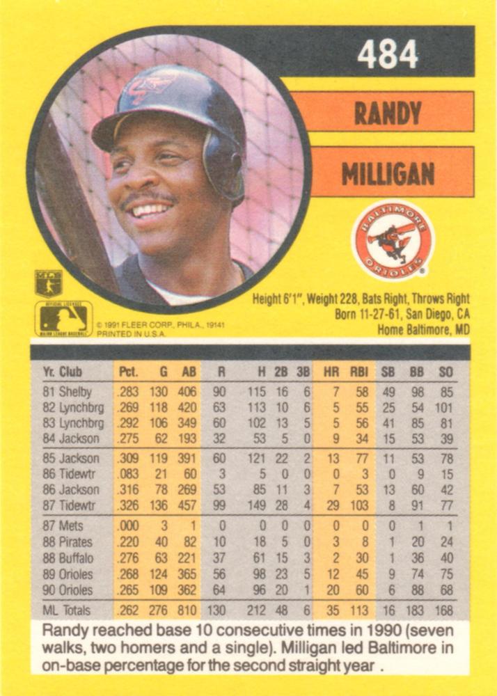 Randy Milligan  baseball card collectible - Main Image 2