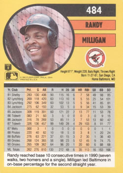 Randy Milligan  baseball card collectible - Main Image 2