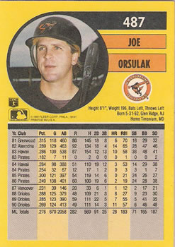 Joe Orsulak  baseball card collectible - Main Image 2